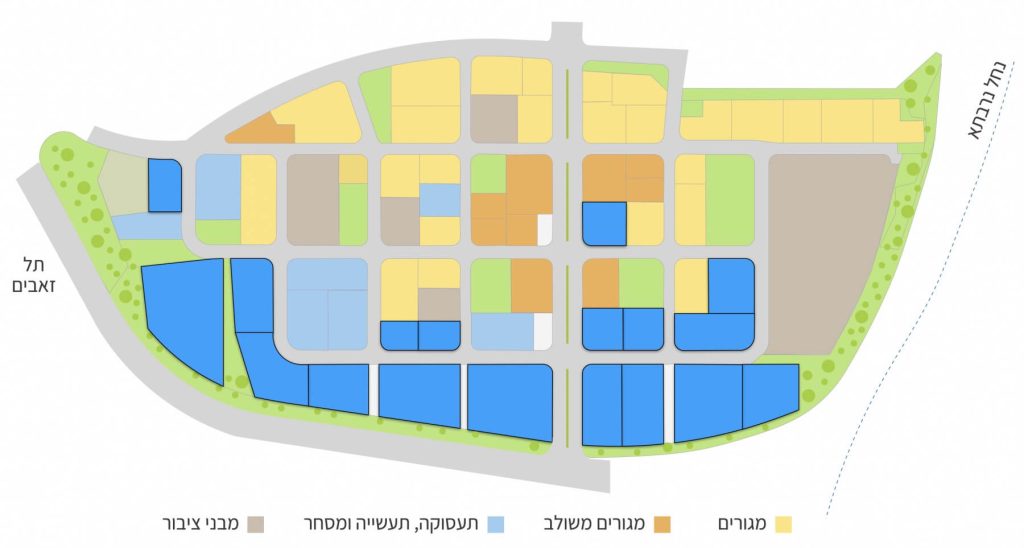 חריש דרום: מתחמי המסחר והתעסוקה במכרז