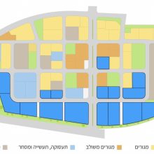 חריש דרום: מתחמי המסחר והתעסוקה במכרז