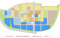 חריש דרום: מתחמי המסחר והתעסוקה במכרז