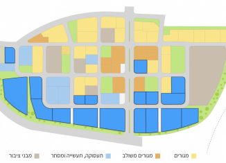 חריש דרום: מתחמי המסחר והתעסוקה במכרז